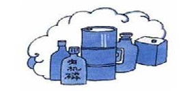 高浓度有机磷废水如何处理|技术文档-山东环瑞生态科技有限公司