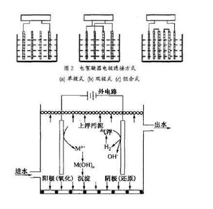 1570692867611029.png 20191010.2.png