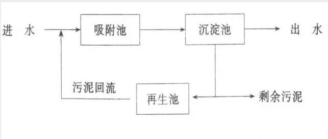 1570693625572655.png 20191010.3.png