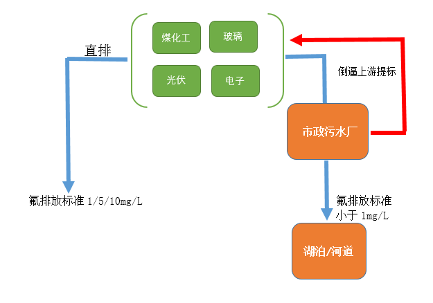 1573525032491271.png 20191112.3.png