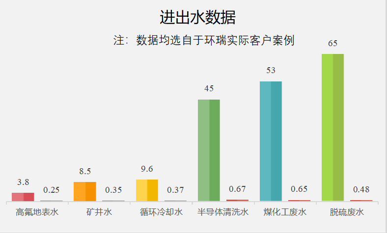 1587457385184206.png 图片1.png