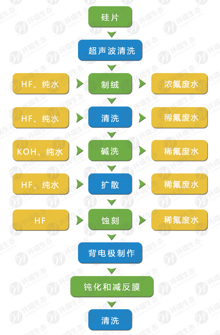 1602927738829865.jpg 1602927738829865.jpg