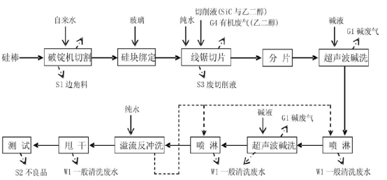 1616814534757685.png image.png