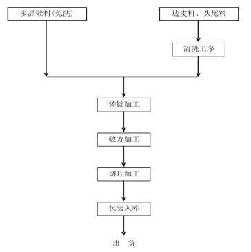 1616814569418112.png image.png