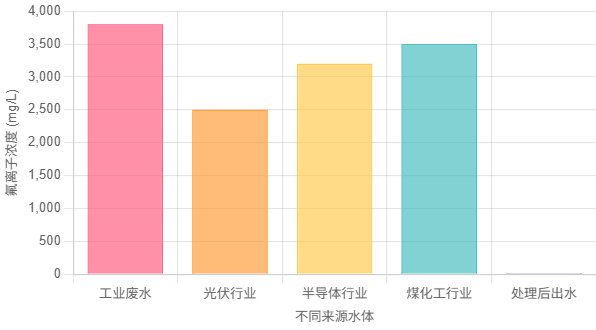 1754532860458893.png wechat_2025-07-31_093318_972.png