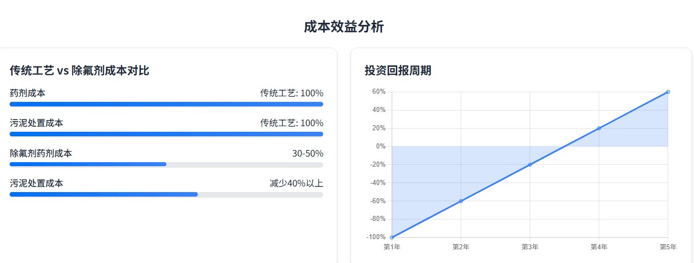 1754970622743447.png wechat_2025-07-31_093318_972.png